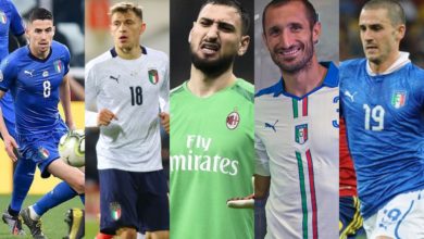 Calciatori italiani candidati Pallone d'oro 2021