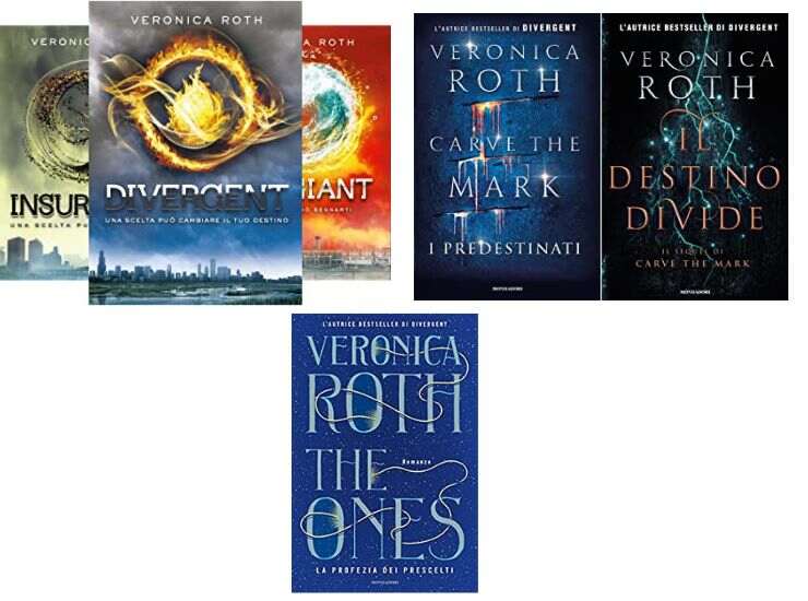 Veronica Roth Poster Girl