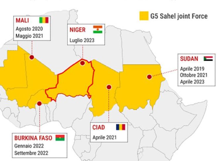 colpi di stato africa sahara
