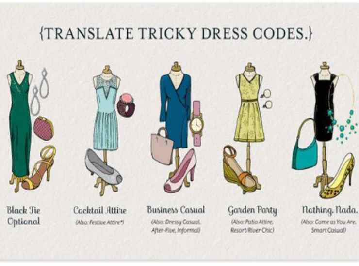 Dress code i codici di abbigliamento