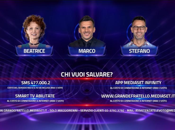 Grande Fratello nominati Beatrice Luzzi, Marco Maddaloni e Stefano Miele