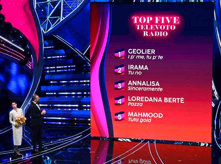 Sanremo classifica