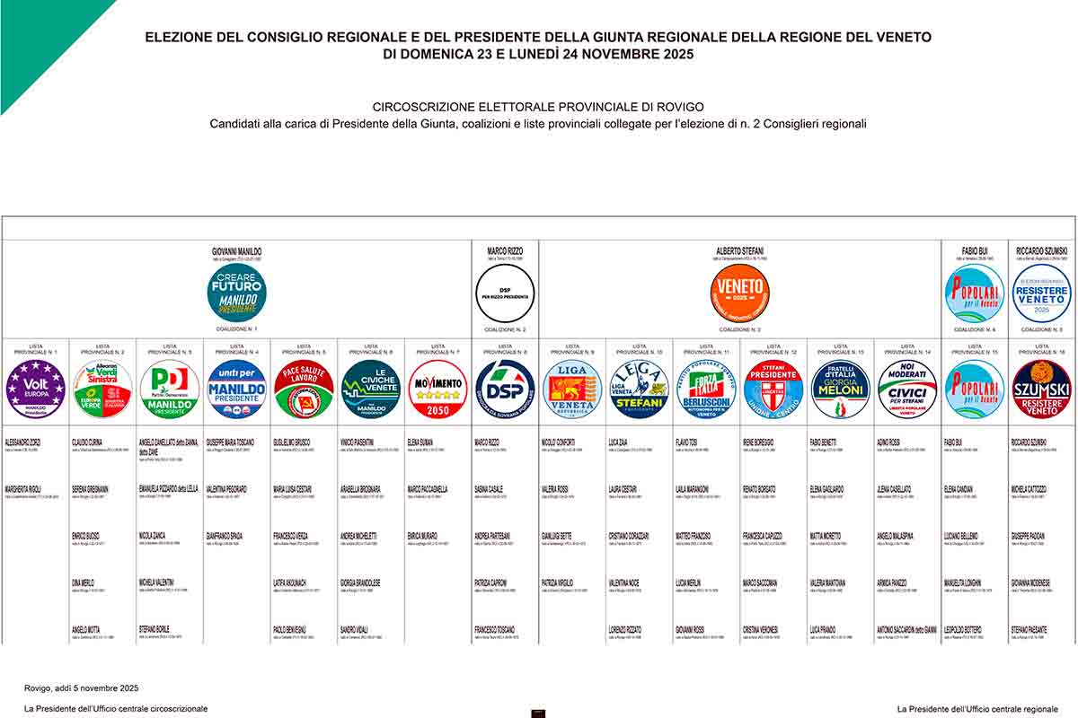 Elezioni Regionali Veneto scheda